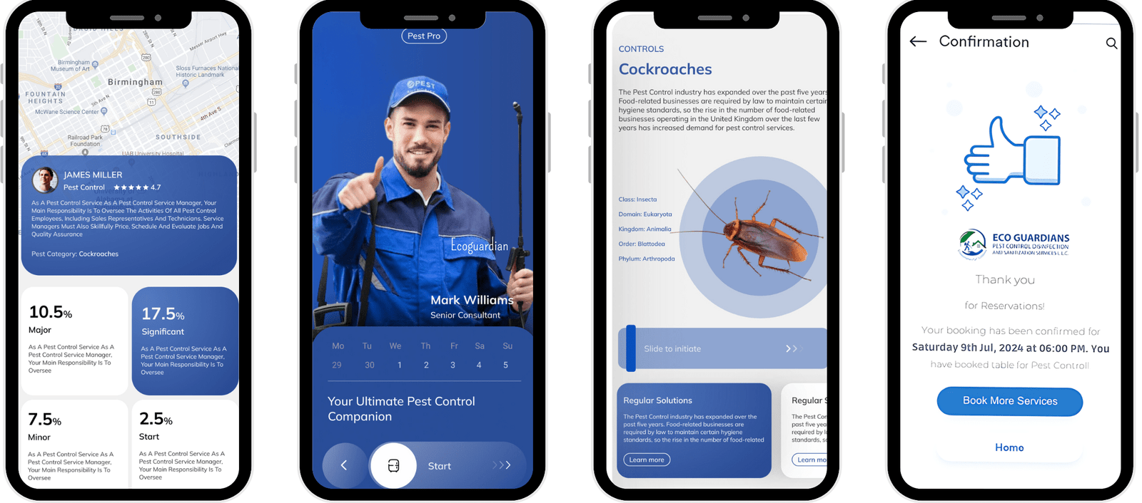 Best Pest Control Company In Dubai